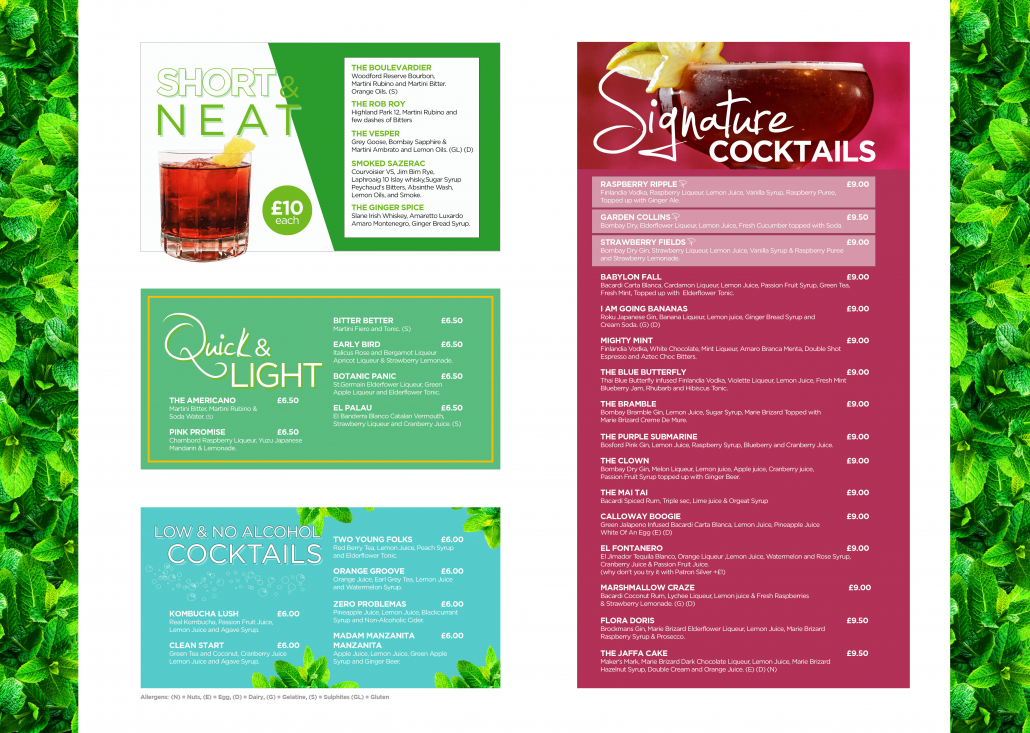 Peppermint Cardiff Cocktails menu